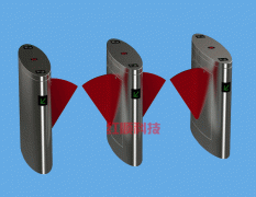 人行通道閘之鼓形翼閘